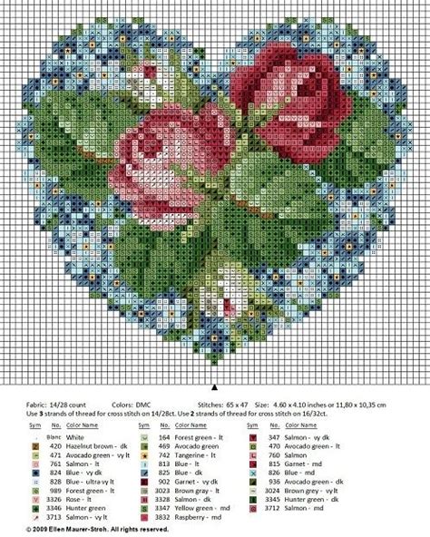 stitch pinterest|free pinterest cross stitch charts.